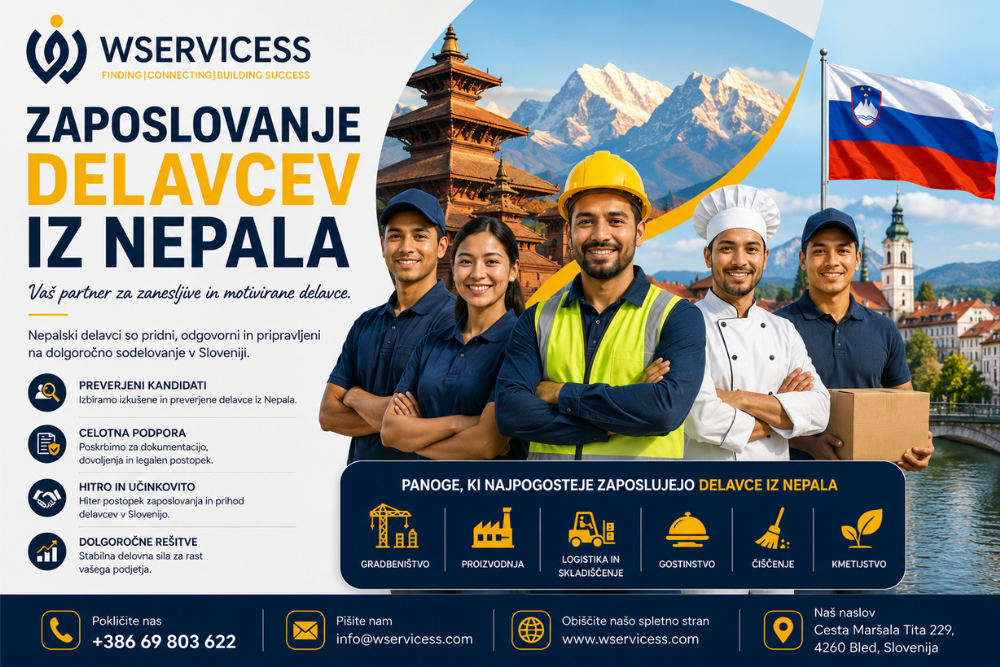 Zaposlovanje Delavcev iz Nepala v Sloveniji: Celovit Vodnik za Delodajalce