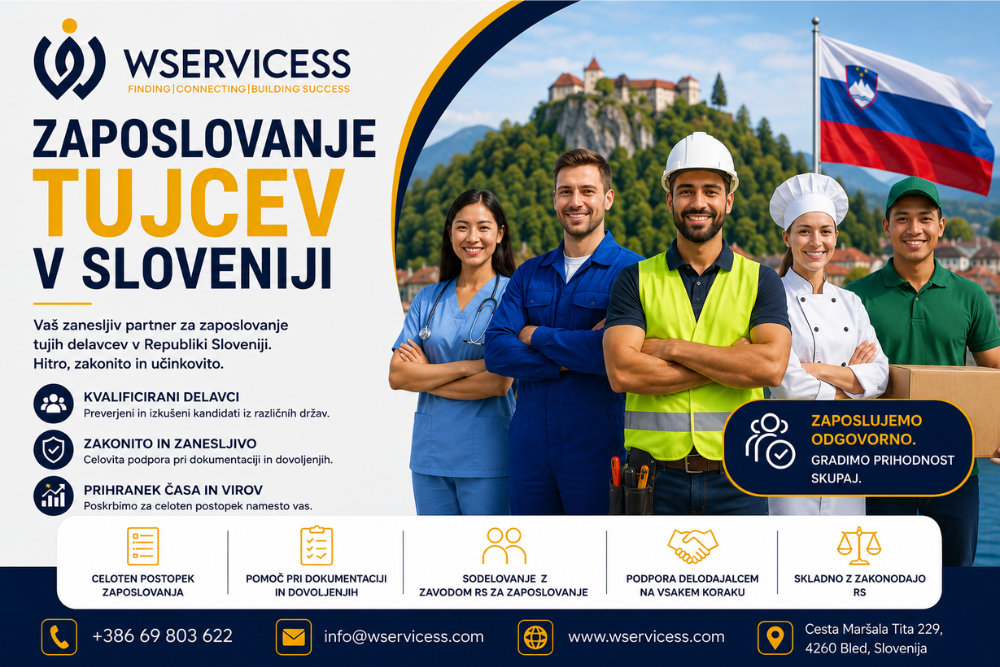 Zaposlovanje Tujcev v Sloveniji: Celovit Vodnik za Delodajalce
