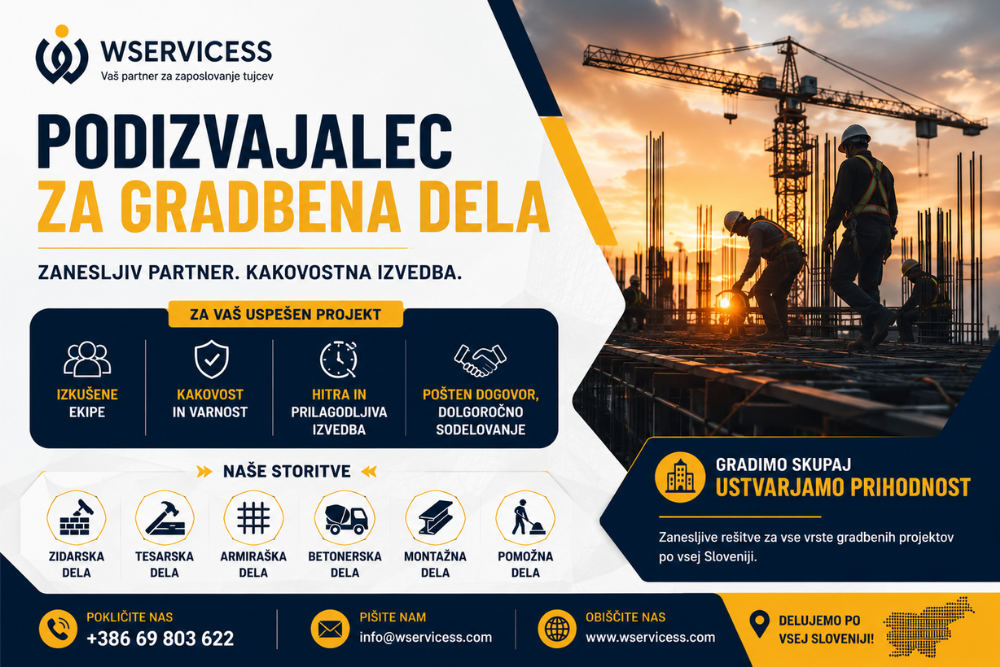 Podizvajalec za Gradbena Dela v Sloveniji